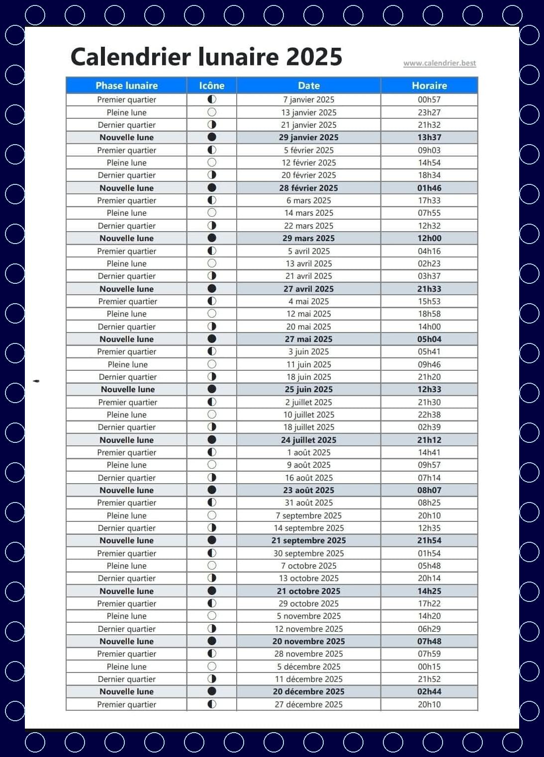 Calendrier Lunaire 2025