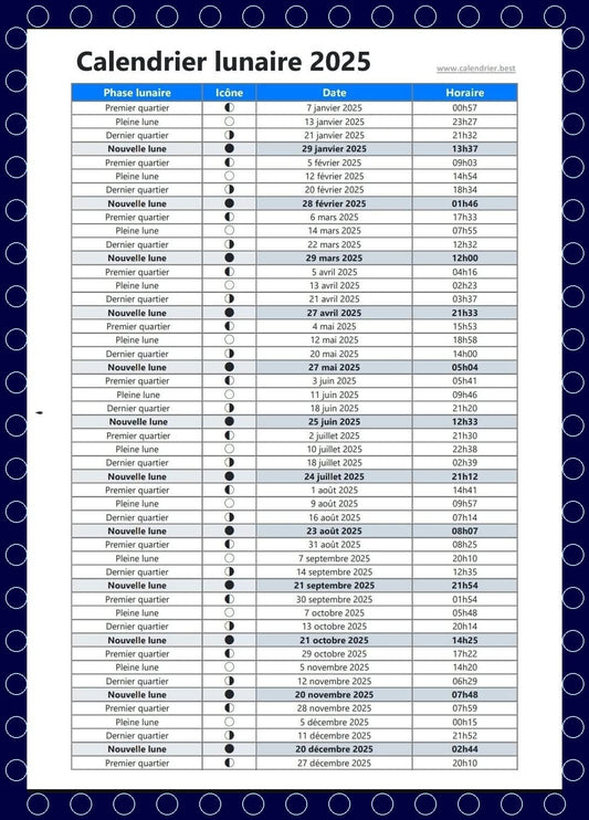 Calendrier Lunaire 2025