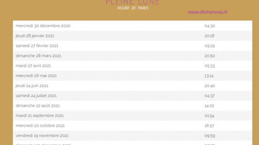 Calendriers Lunaires 2021 - Divinaroma