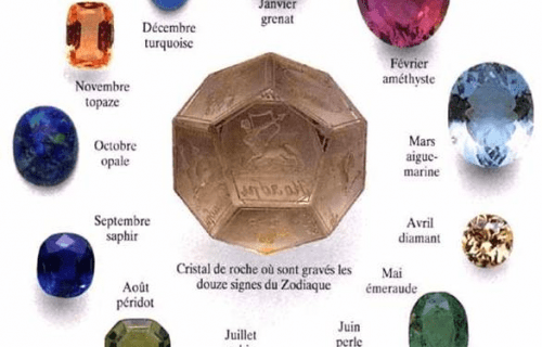 La contrefaçon des pierres et cristaux : un des fléaux de la lithothérapie ! - Divinaroma
