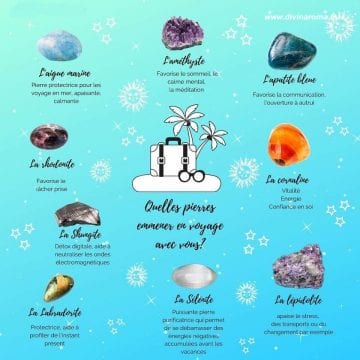 Un voyage Des pierres - Divinaroma