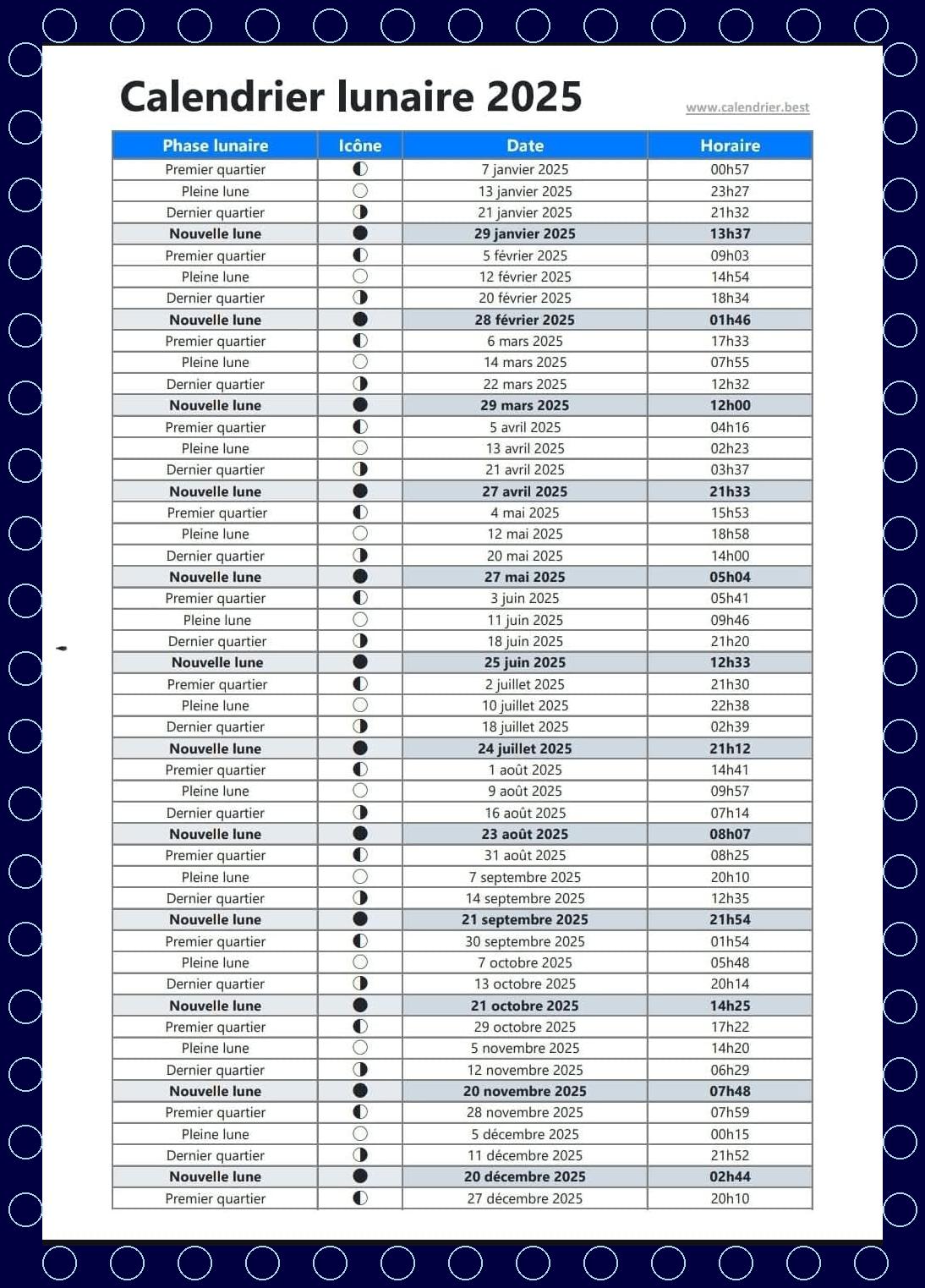 Calendrier Lunaire 2025 Divinaroma