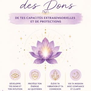Activation des Dons